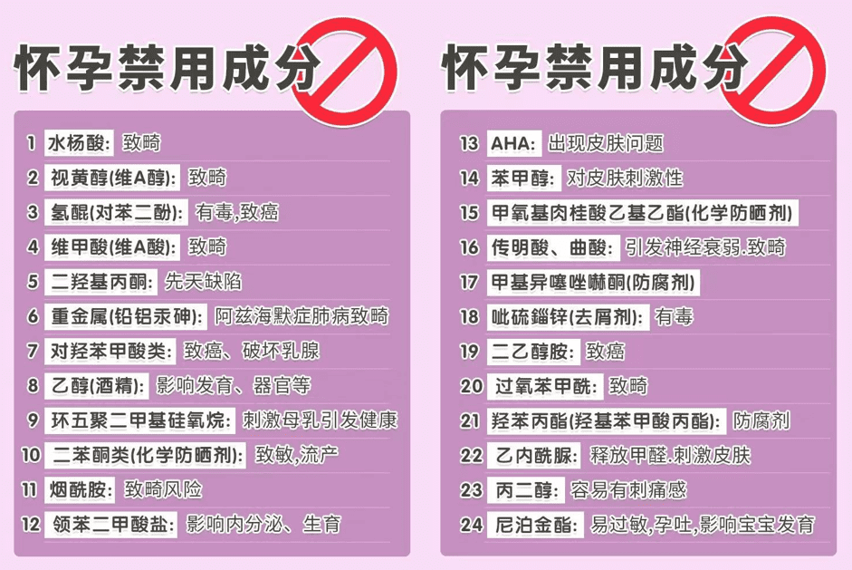 孕妇必备物品(孕妇要买哪些必需品)