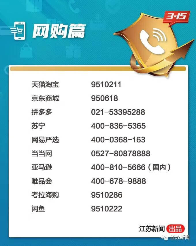 消费者投诉电话是多少号码(中国消费者投诉电话是多少)
