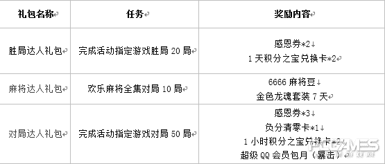 QQ游戏网页版(qq游戏中心官网)