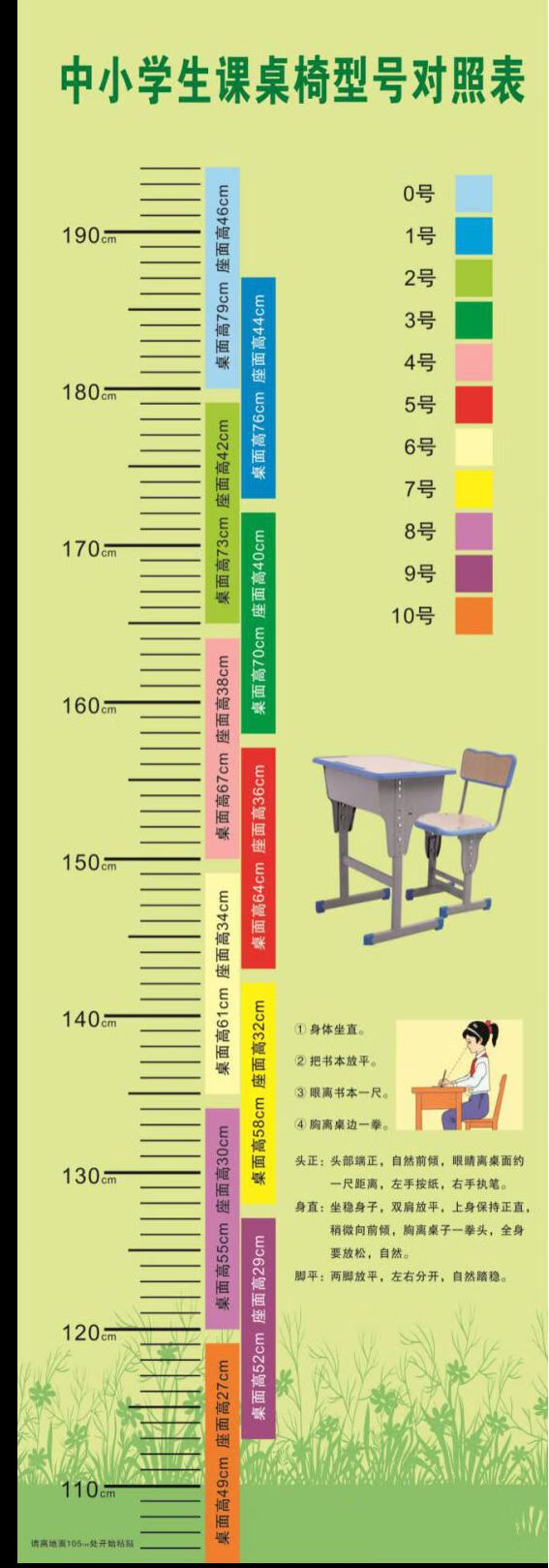 怎样预防近视眼?(怎样防止近视眼)