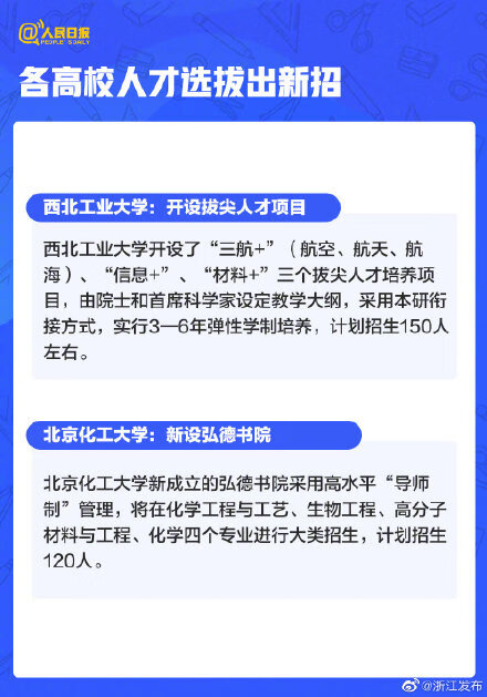 2021高考新变化1(2021年高考有什么变化吗)