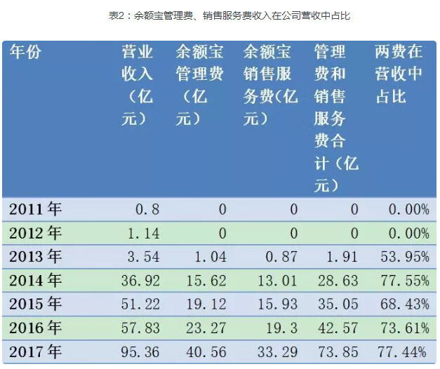 华安日日鑫货币a(华安日日鑫货币a怎么关闭)