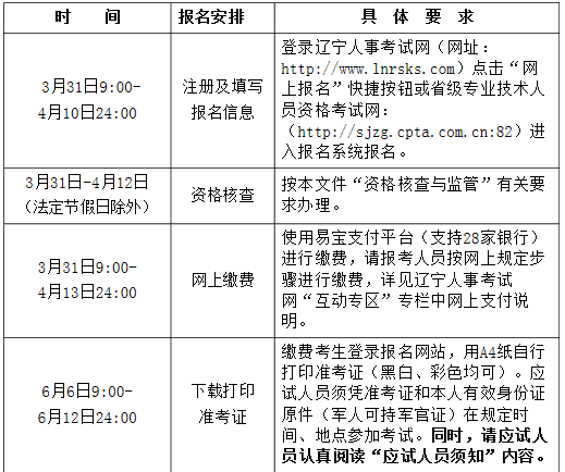 2022二级建造师考试成绩(二级建造师考试成绩在哪里查)