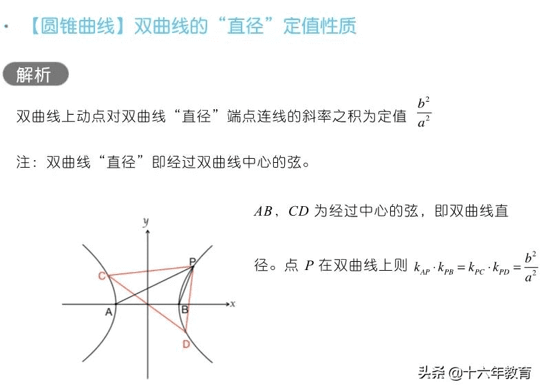 高三数学知识点归纳(高三网)