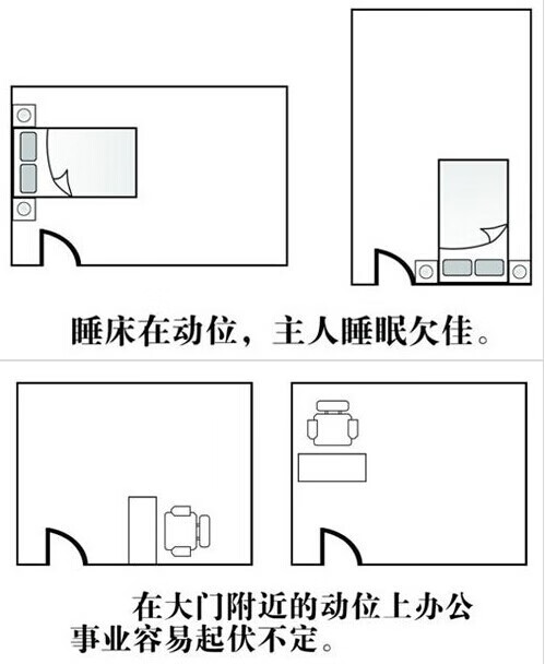 看风水图片大全图解(风水设计图片)