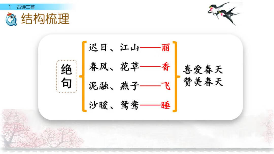 正是河豚欲上时的欲是什么意思?(跃跃欲试的欲是什么意思呢)