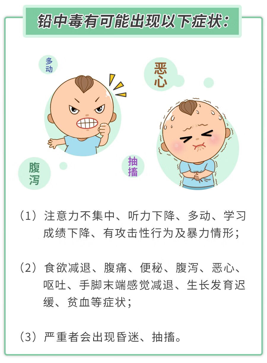 血铅检测(血液中重金属6项检测)