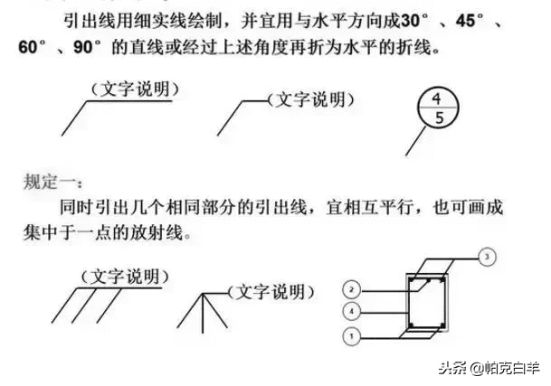 施工图纸图片(建筑施工图纸)