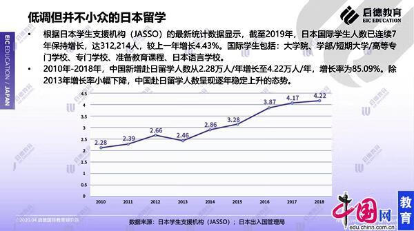 启德留学官网总部(成都启德教育留学官网)