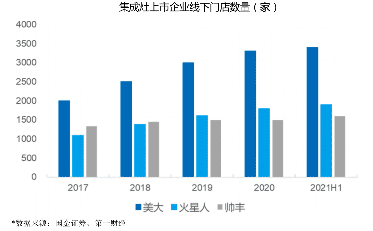 火星人(火星人官网)