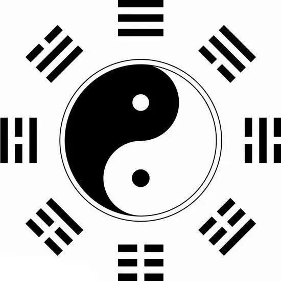 家庭风水八卦图(五行地理风水图)