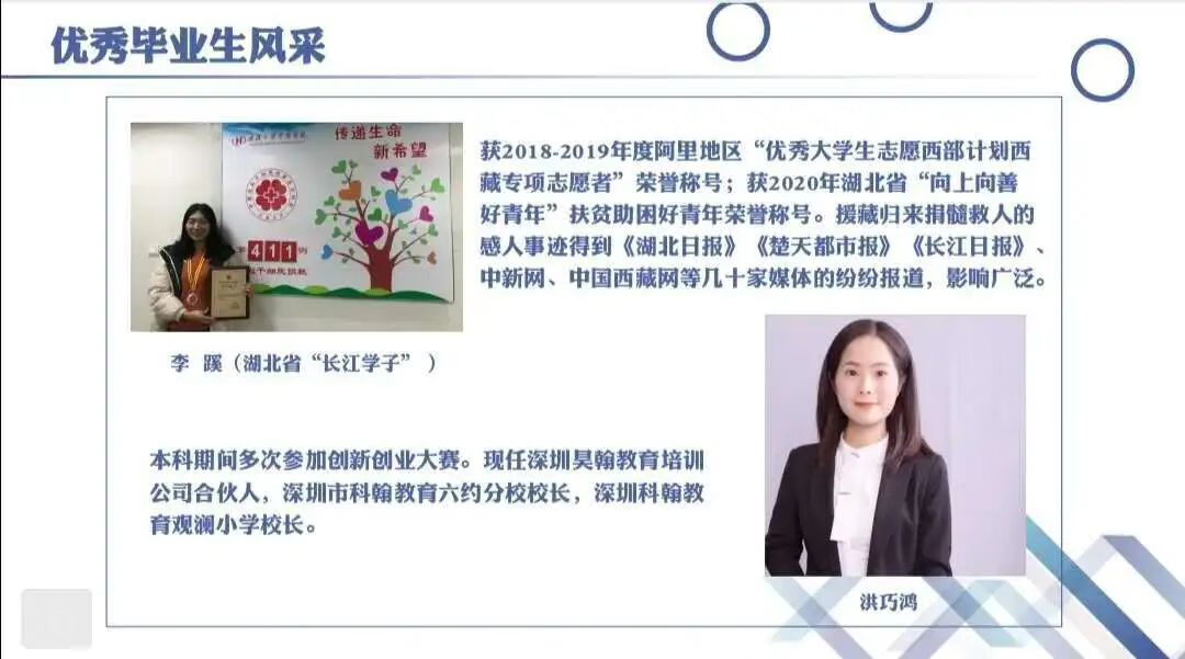 武汉工程大学外语学院院长(武汉工程大学英语语言文学)