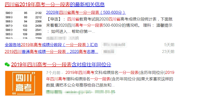 位次选大学怎么报(怎么选择大学)