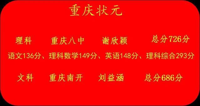 全国二卷省份有哪些(哪些省用全国二卷)