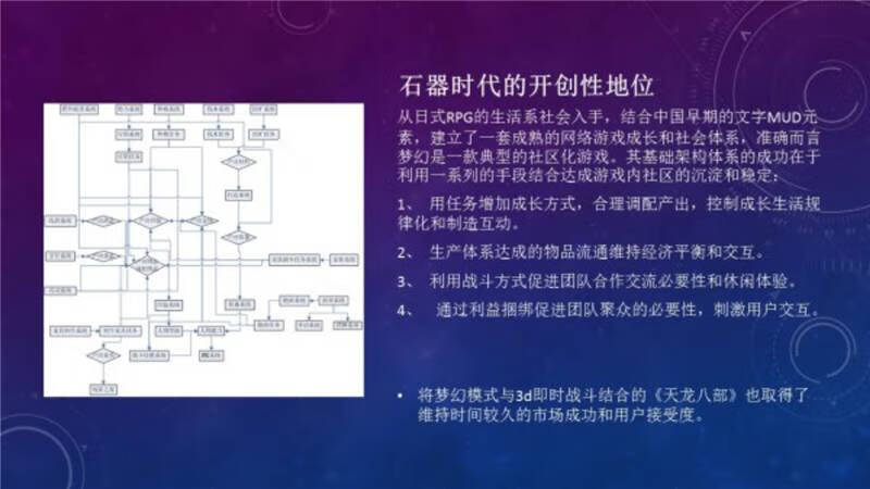 魔力学堂手游(魔力学堂4399)