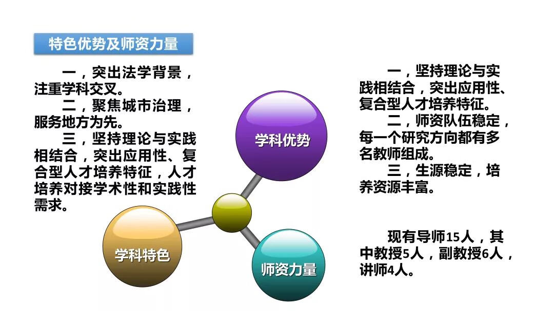 华东政法大学研究生院地址(华东政法大学教学管理)