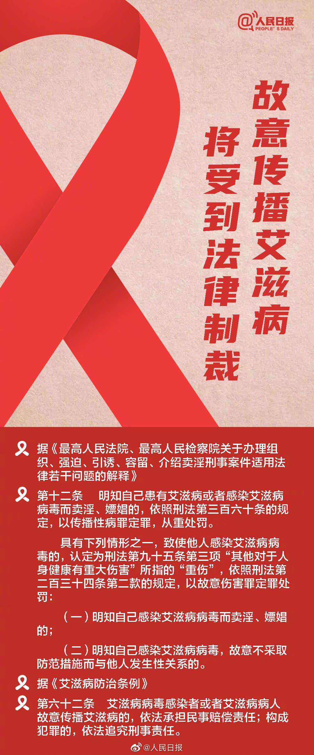 艾滋病日是哪一天?(艾滋病日期在几号)