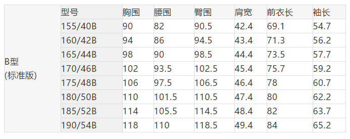 西褲尺碼錶褲子尺碼怎麼選