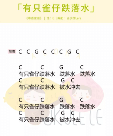 粤语儿歌歌词