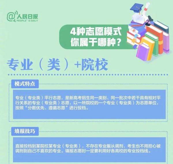 2021年云南高考查分时间(云南2021年高考)