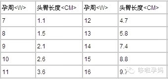 b超报告单图片(卵巢囊肿b超报告单)