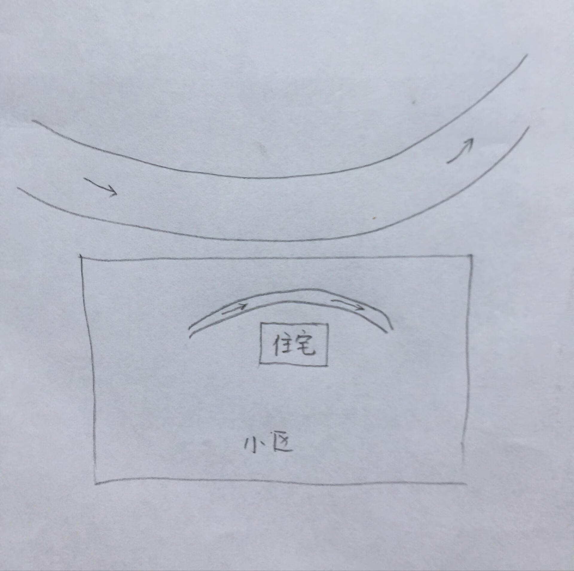 反弓路在風水上叫反弓煞.