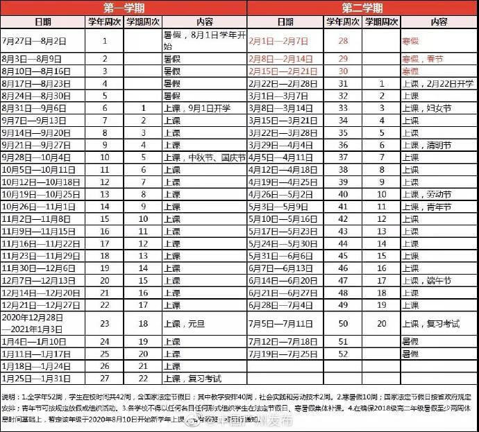 放假了！寒假时间表来了