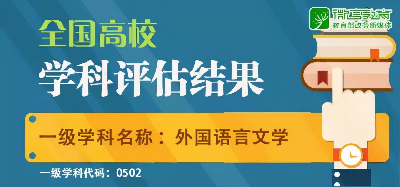 全国高校专业排名查询(全国各所大学专业排名)