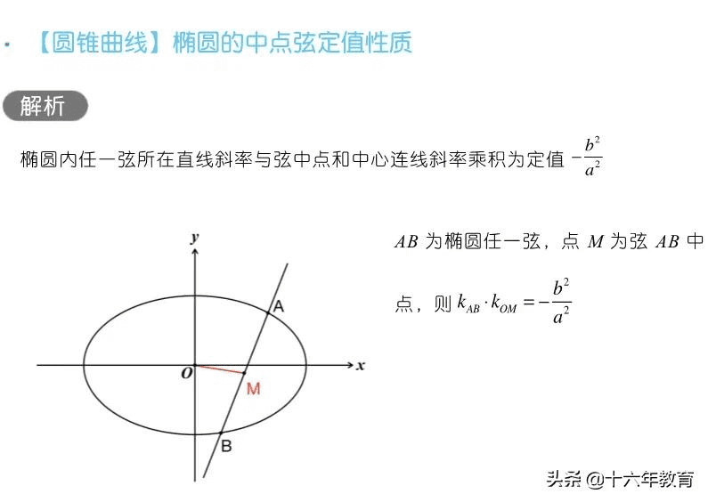 高三数学知识点归纳(高三网)