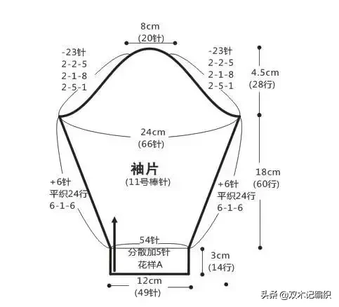 儿童毛衣编织花样5000图解(小孩毛衣编织花样5000)