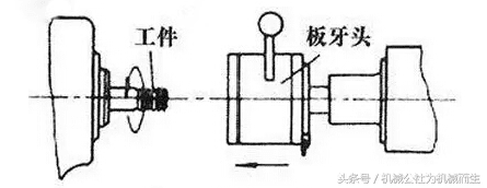 螺纹套(螺旋避孕套大全图片)