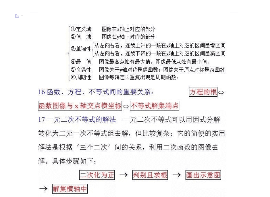 高中数学的方法与技巧