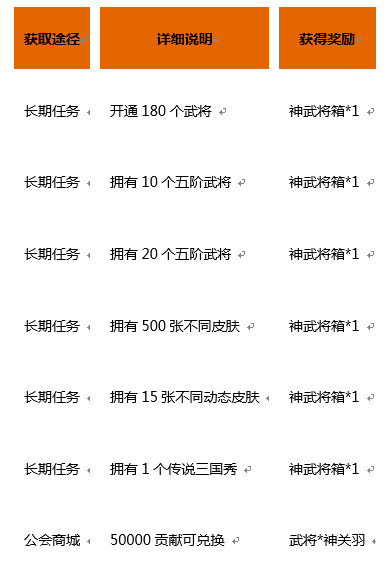 三国杀4399官网(4399三国杀online手机版)