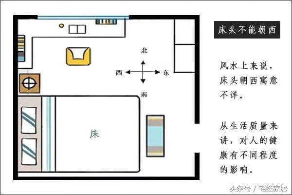 西边风水代表什么(房子西边有路风水好吗)