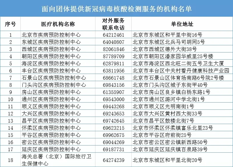 北京儿童医院挂号官网(北京儿童医院在哪挂号)