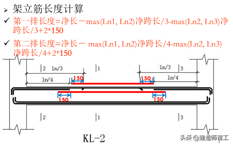 ln1(ln是什么意思)