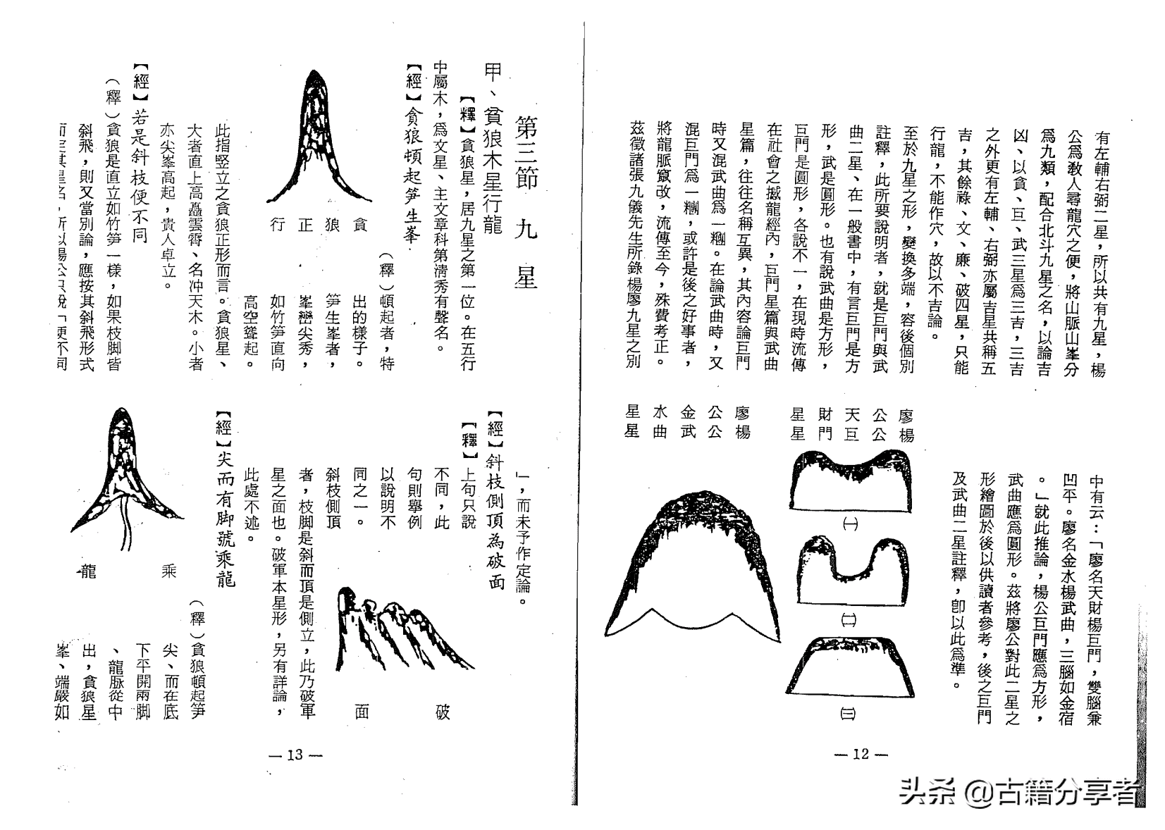 杨公风水图片大全(杨公风水书籍大全)