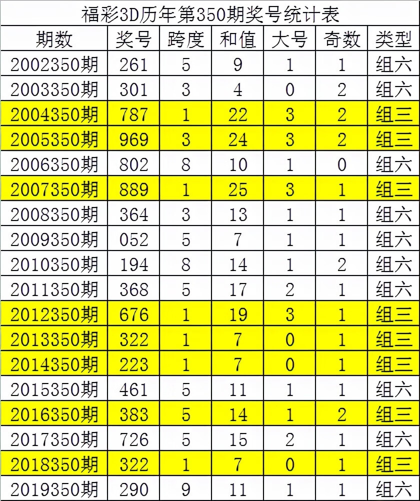 235是多少码数(鞋子235号是多少吗)
