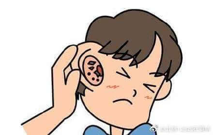中耳炎是什么原因引起的(中耳炎是什么引起的)