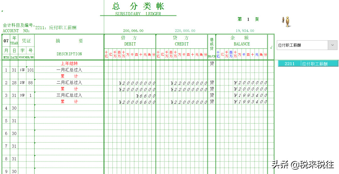 会计培训资料