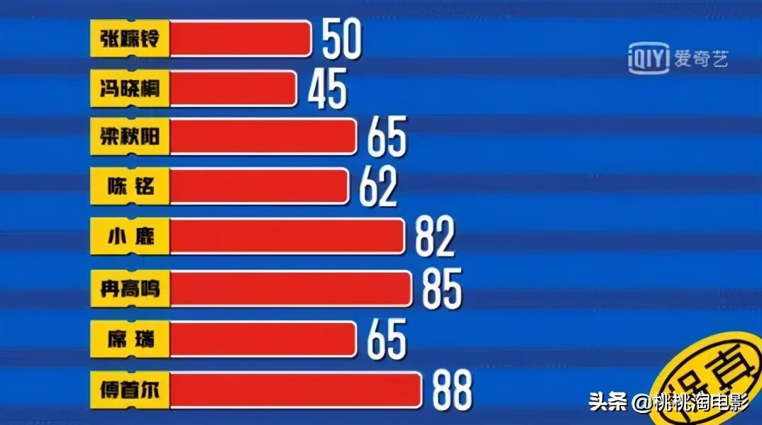 三国群英传5作弊器