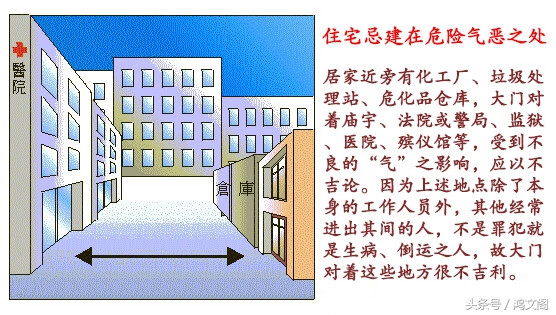 住宅风水图片大全(风水房型图大全 效果图)