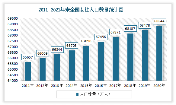 美体塑身衣(美体塑身衣真的有用吗)