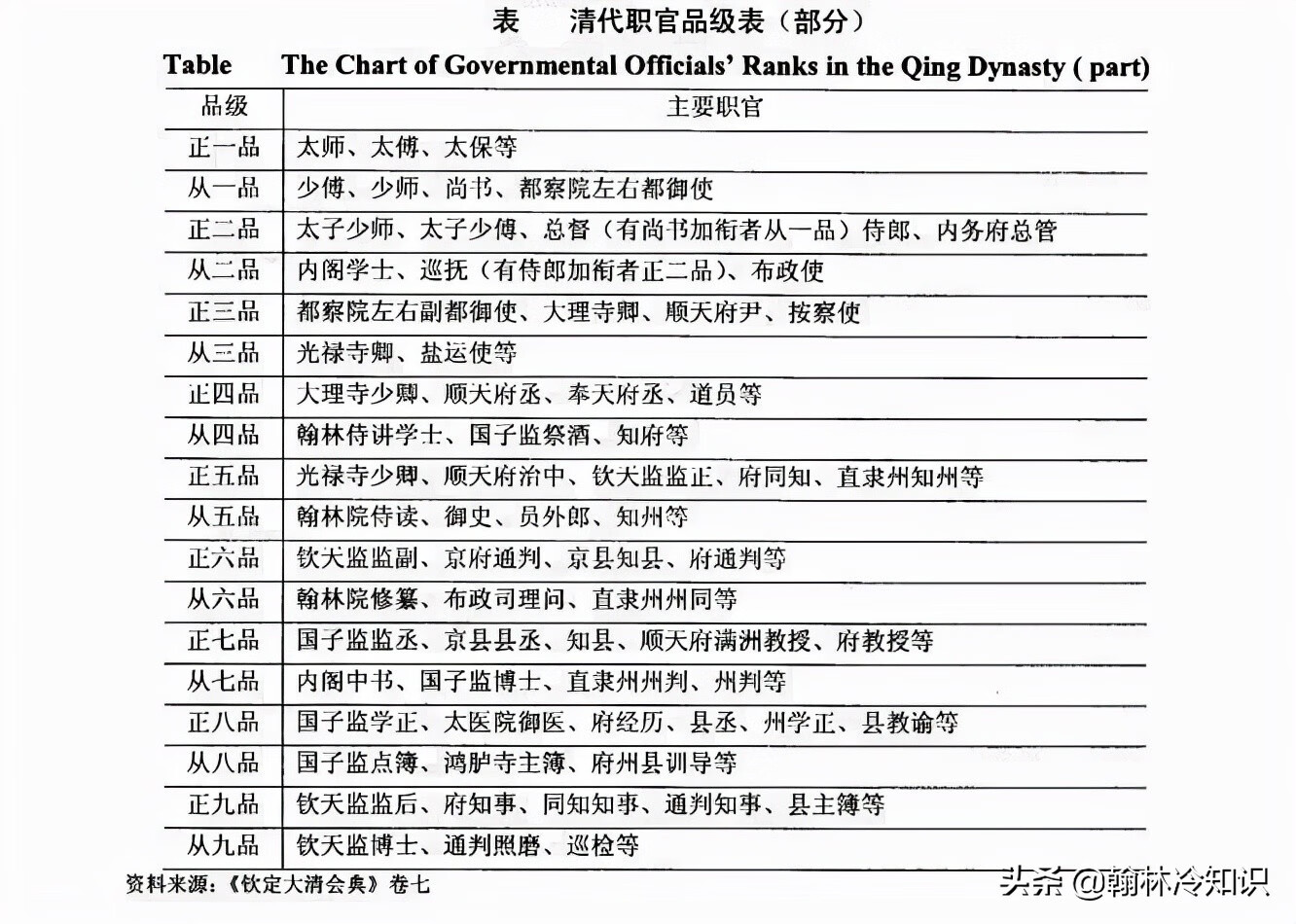 进士(高度近视为什么不能跳绳)