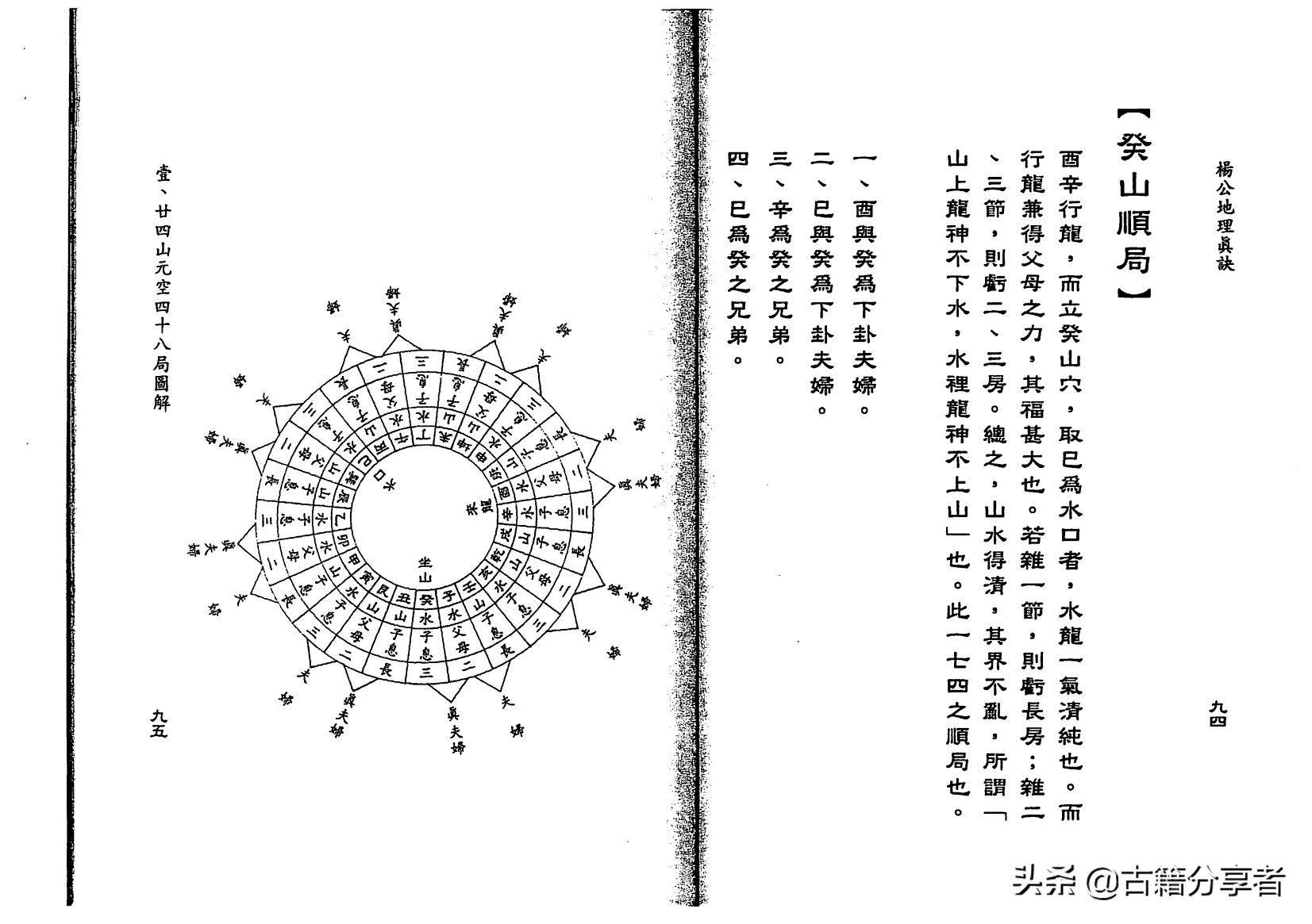 杨公风水掌诀(杨公风水秘诀)