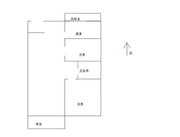 风水最好的房子户型图(什么样的户型风水好)