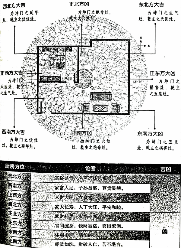 前窄后宽的房子风水怎么样