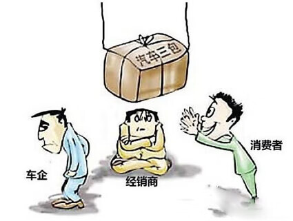 国家质检总局汽车投诉中心(汽车质量问题找谁投诉)