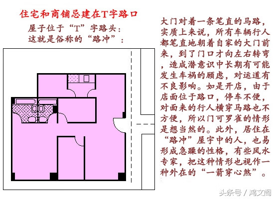 住宅风水图片大全(风水房型图大全 效果图)