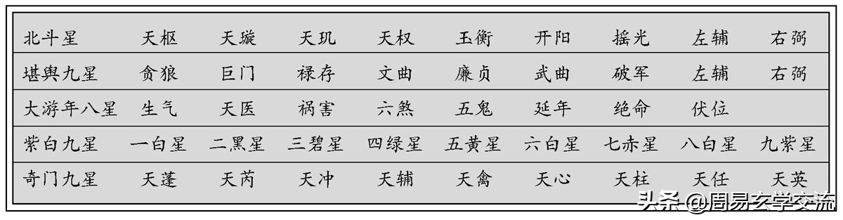 风水是唯心主义还是唯物主义(唯心和唯物主义)